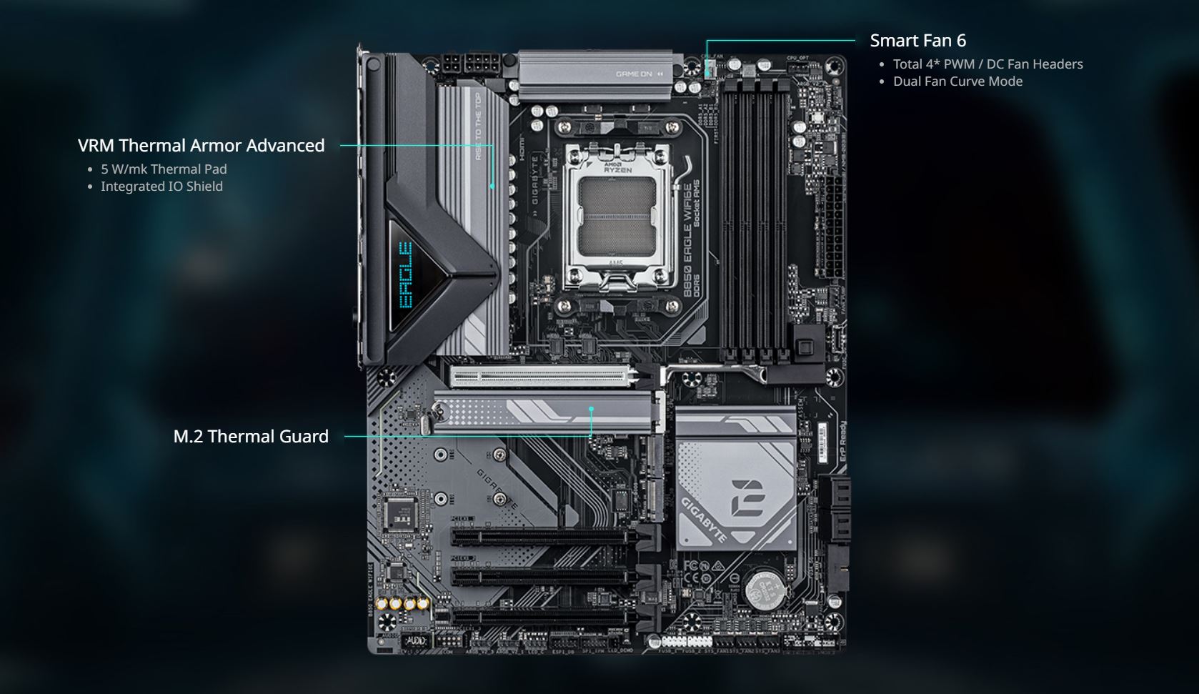 GIGABYTE B850 EAGLE WIFI6E AMD AM5 LGA 1718 Motherboard, ATX, DDR5
